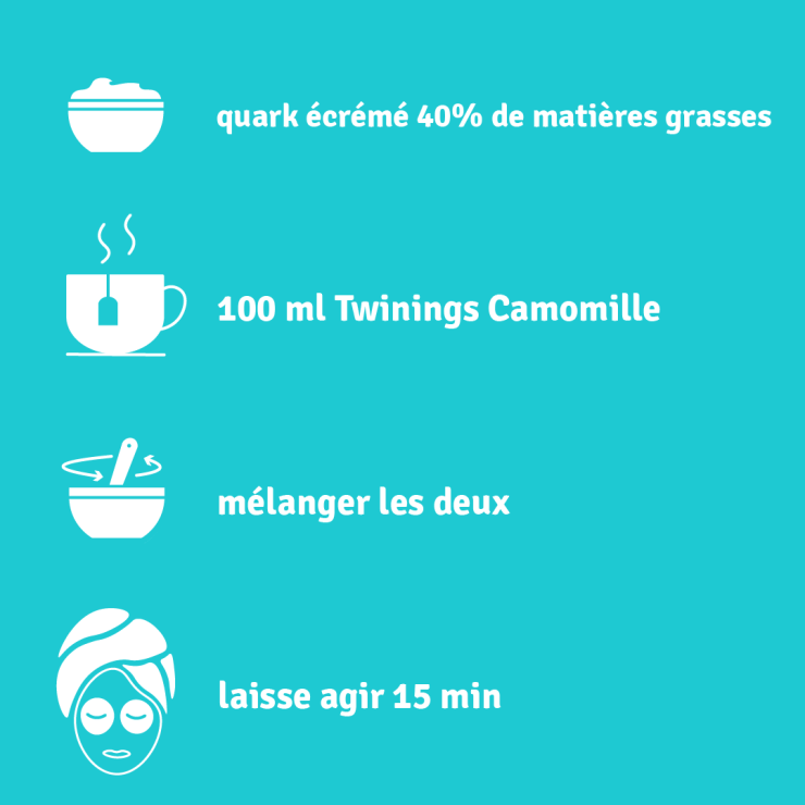 masque pour le visage